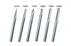Rotary bars